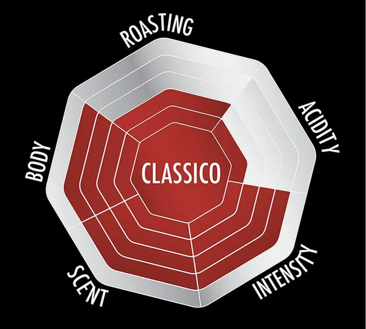 2x500g Café En Grain Esperto Classico - BIALETTI – Image 2